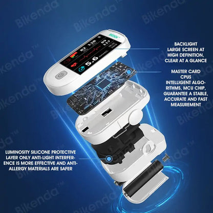 Bikenda™ Next-Generation Intelligent Multifunctional Non-Invasive Laser Blood Glucose Meter - 99.9% Accuracy